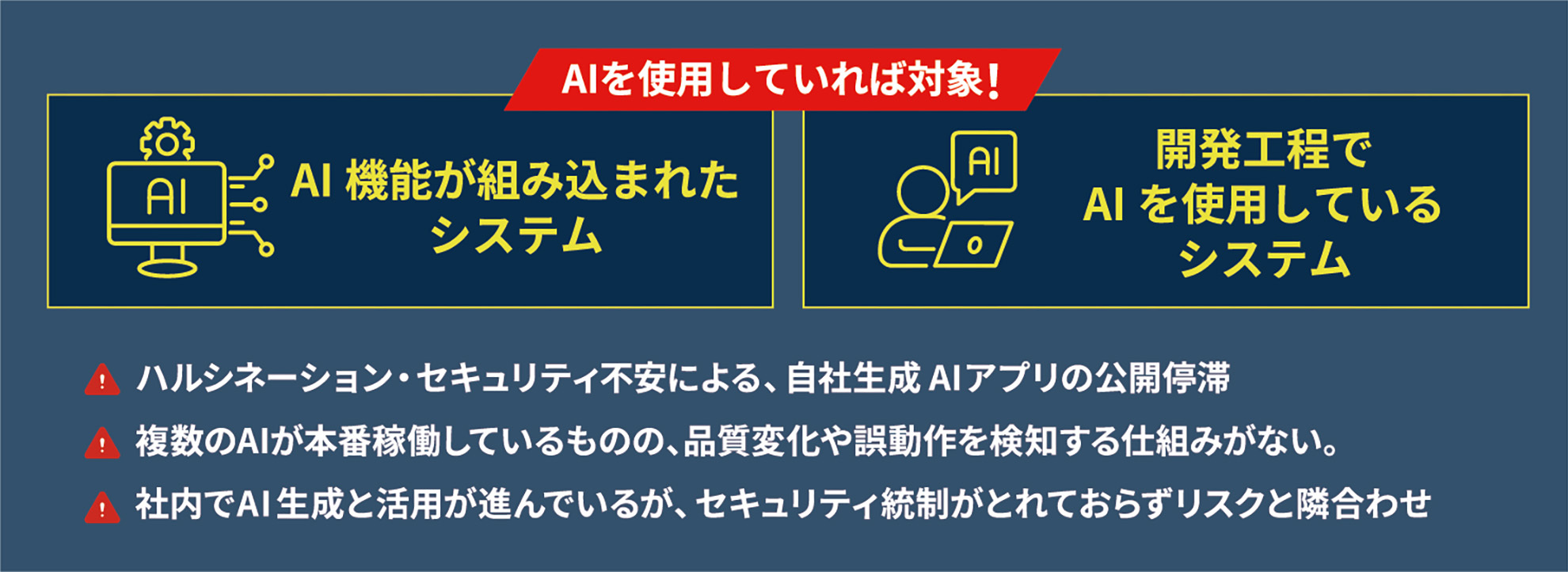 AIシステム品質検証の対象となるシステムと課題